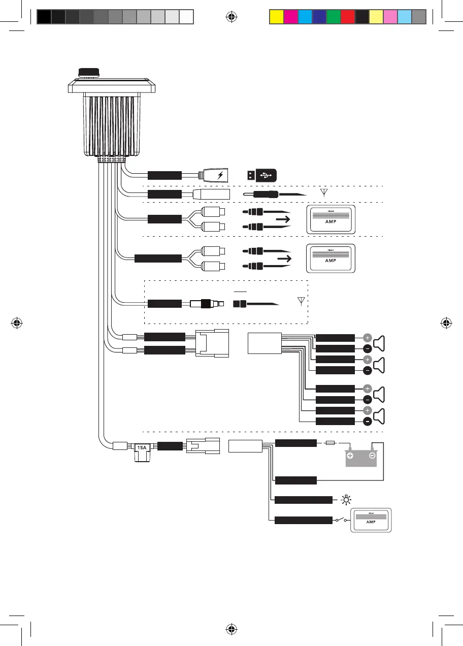 Page #3 background image
