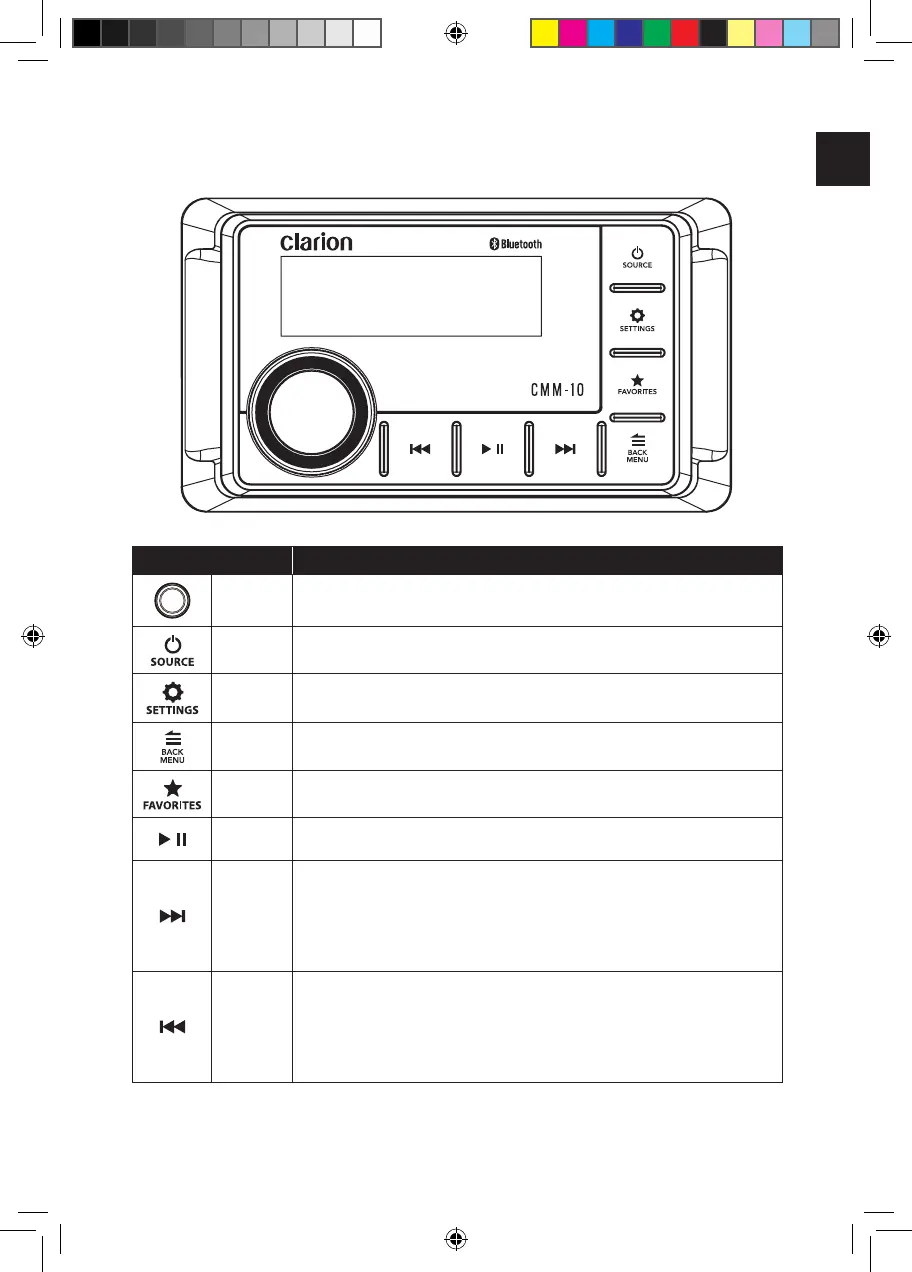 Page #5 background image
