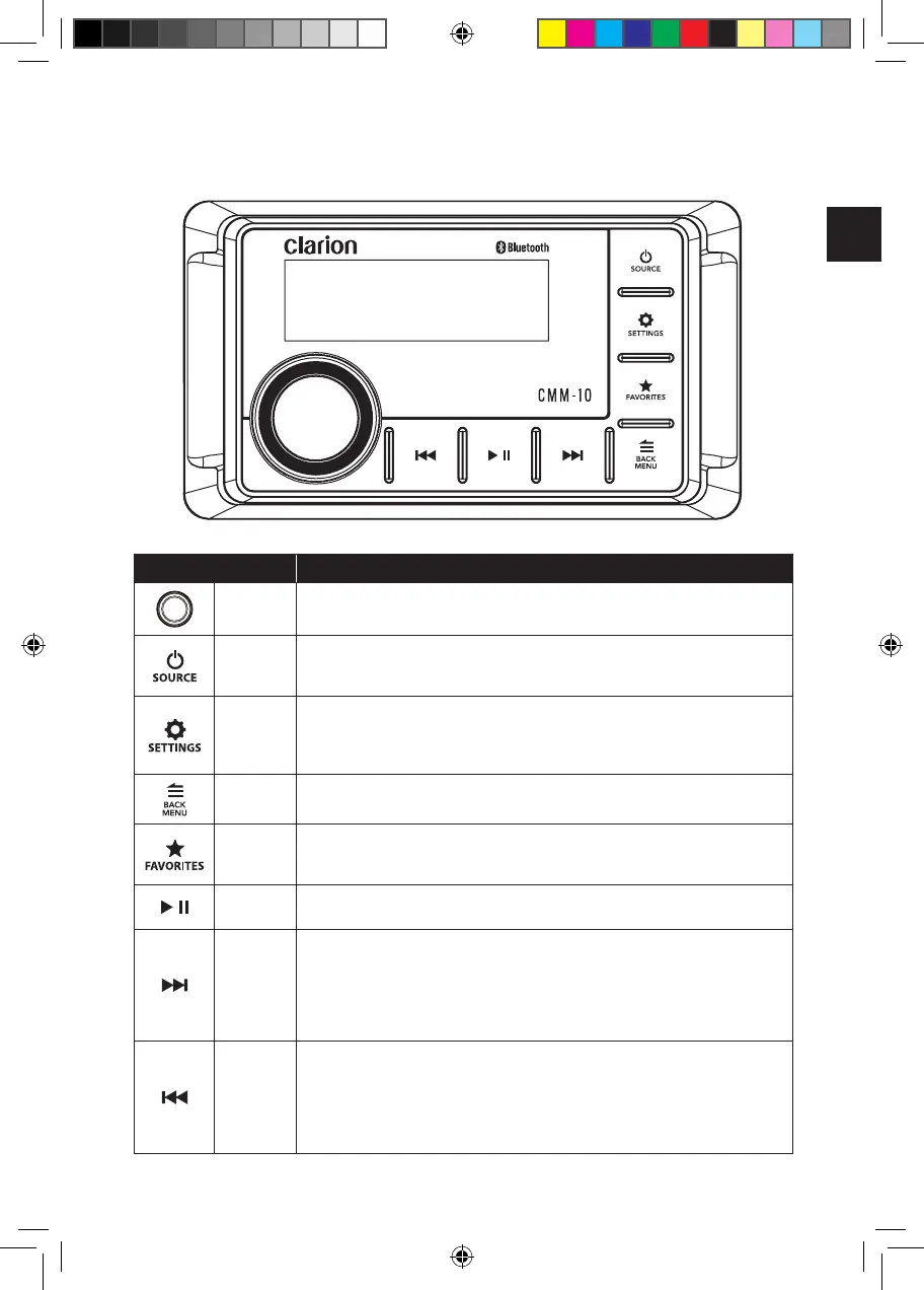 Page #11 background image