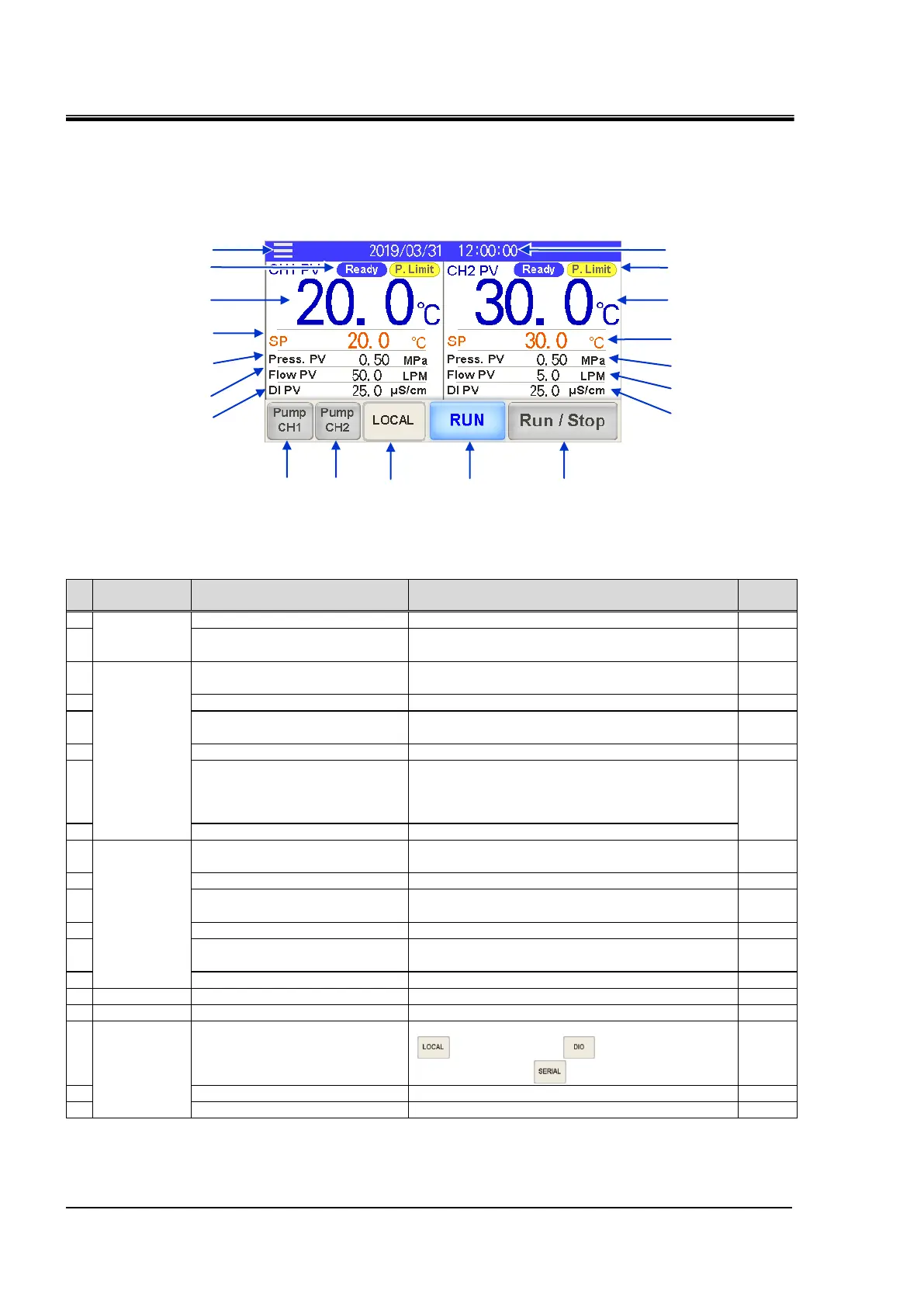 Page #82 background image