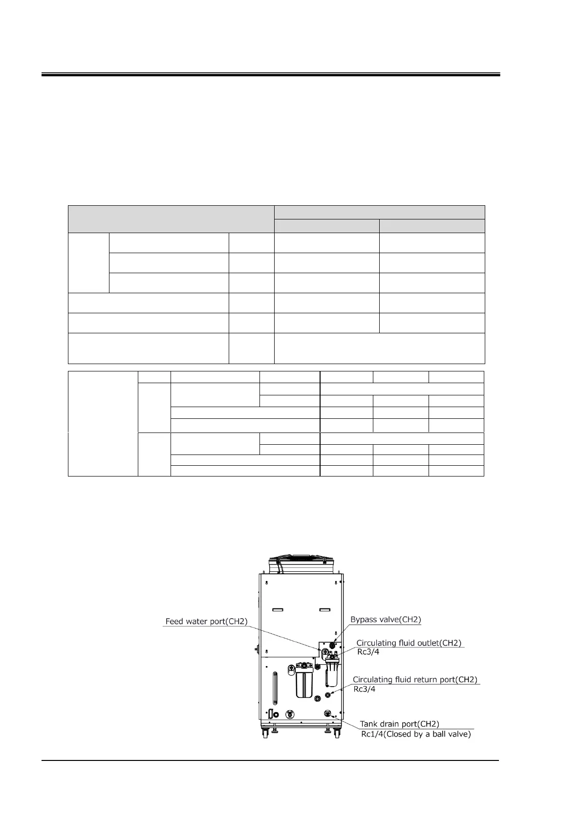 Page #144 background image