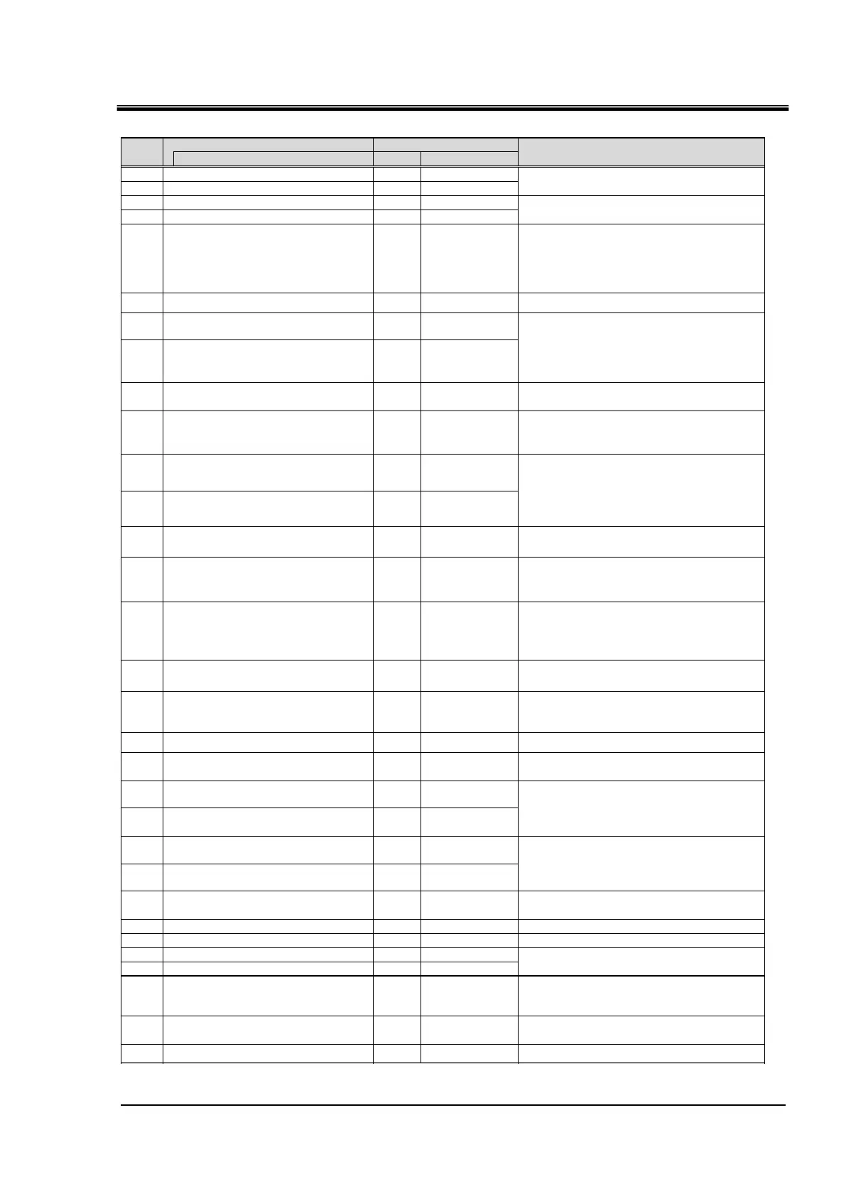 Page #147 background image