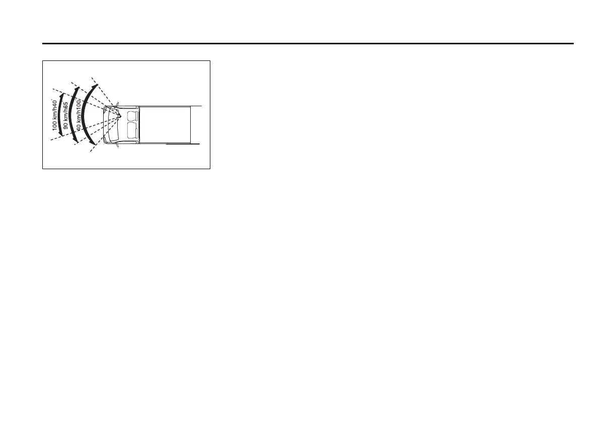 Page #206 background image