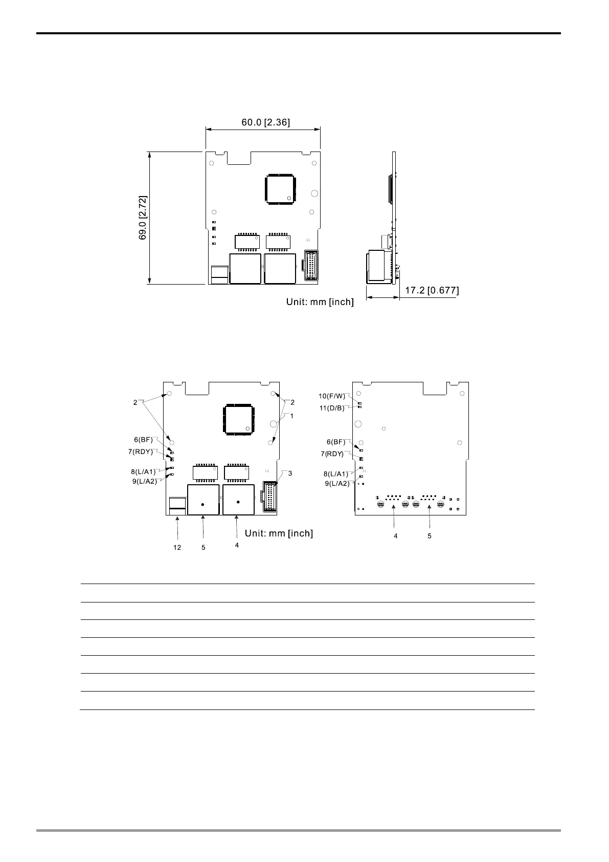 Page #6 background image
