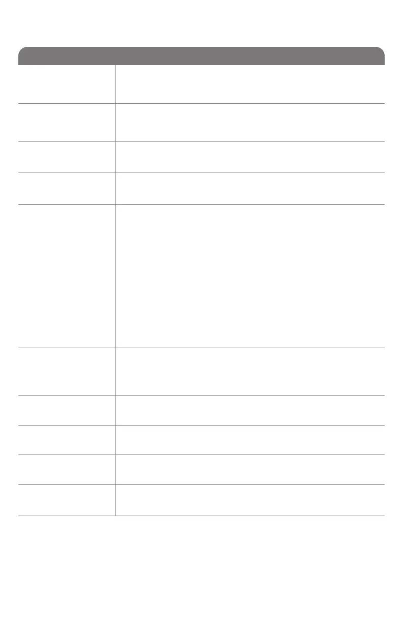 Page #49 background image