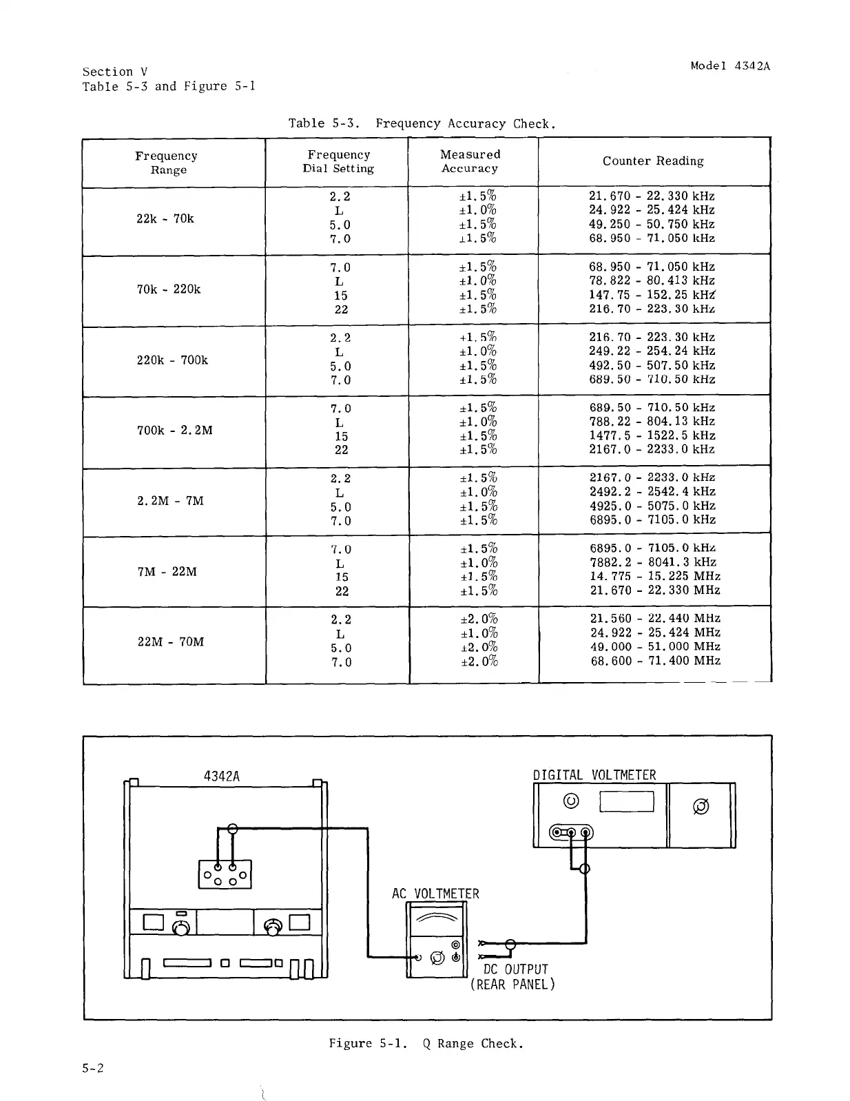 Page #53 background image