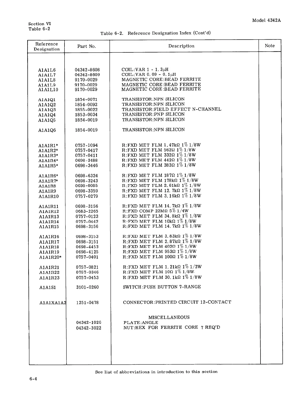 Page #86 background image