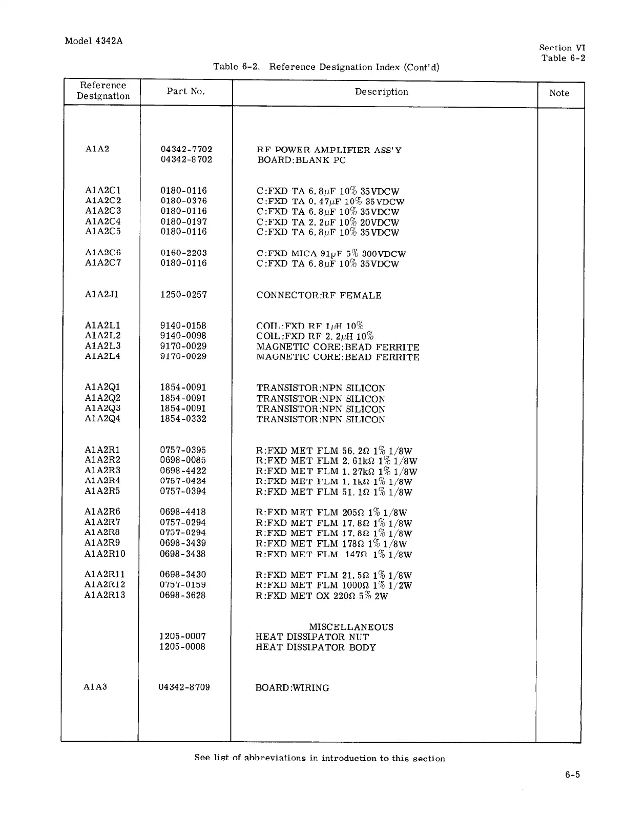 Page #87 background image
