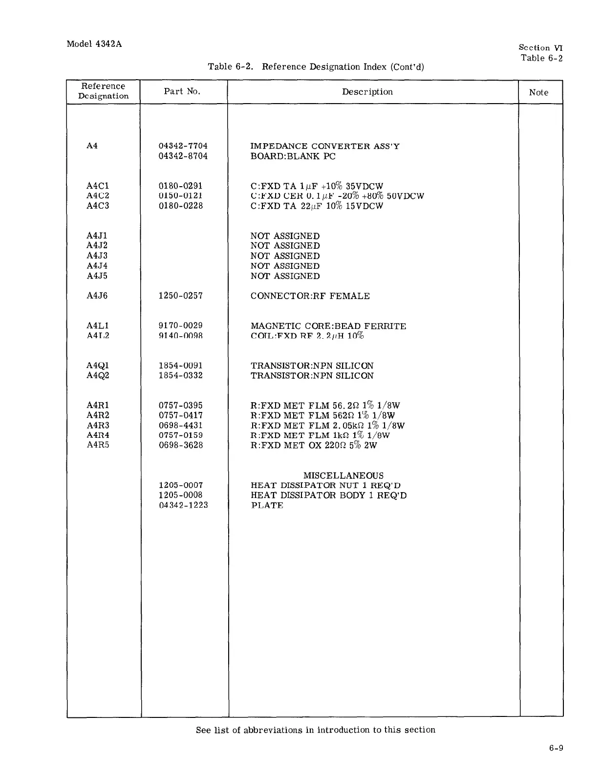 Page #91 background image