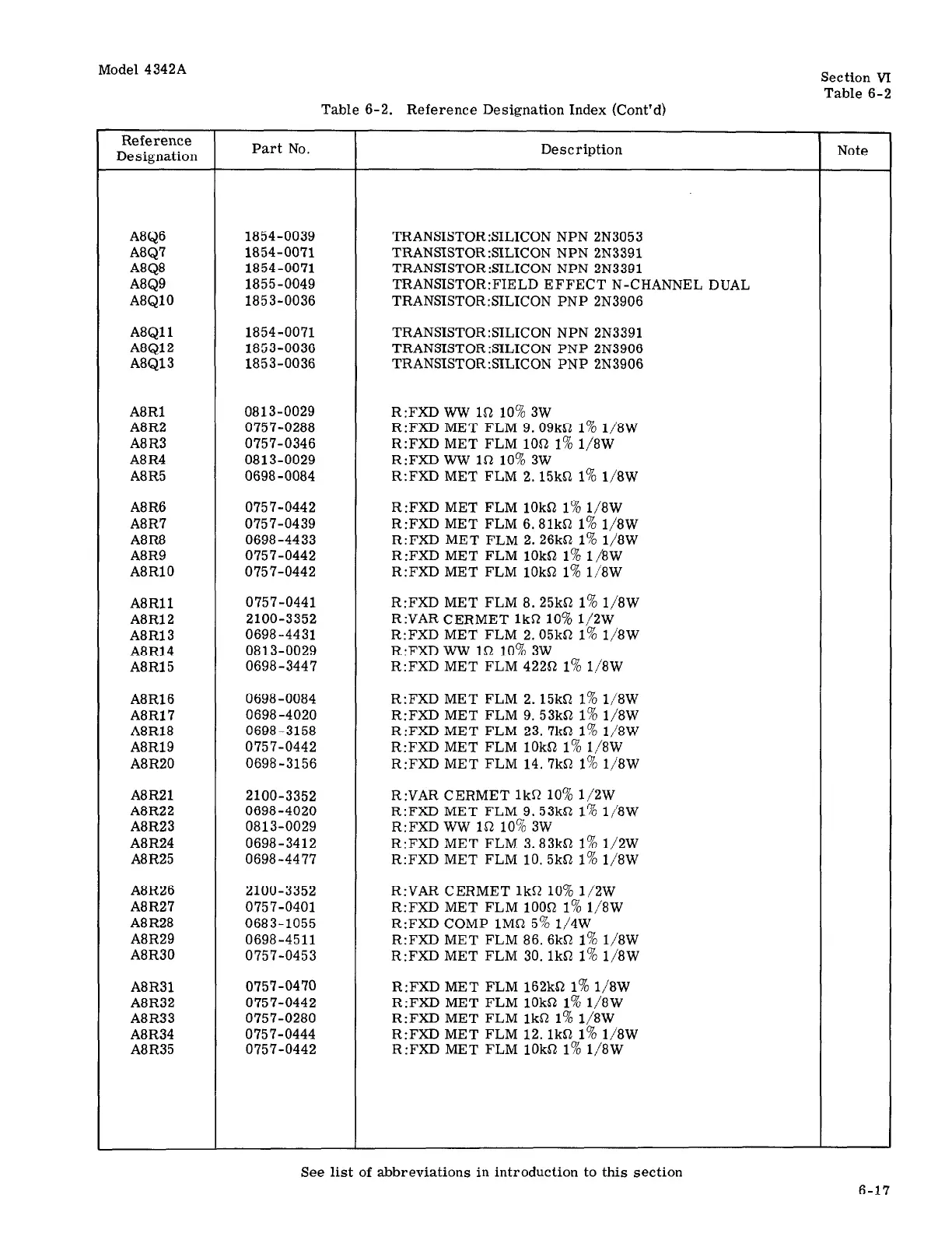 Page #99 background image