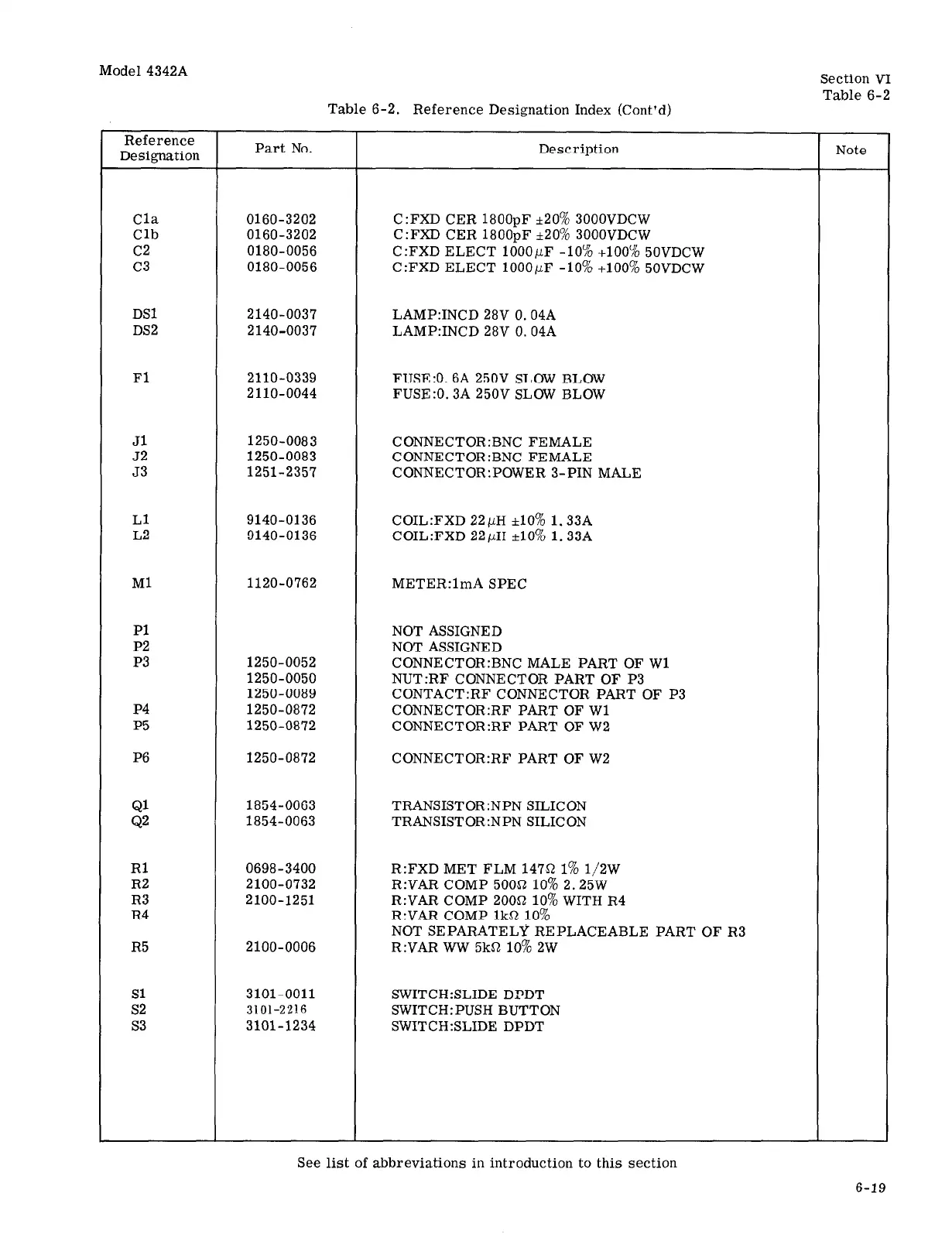 Page #101 background image
