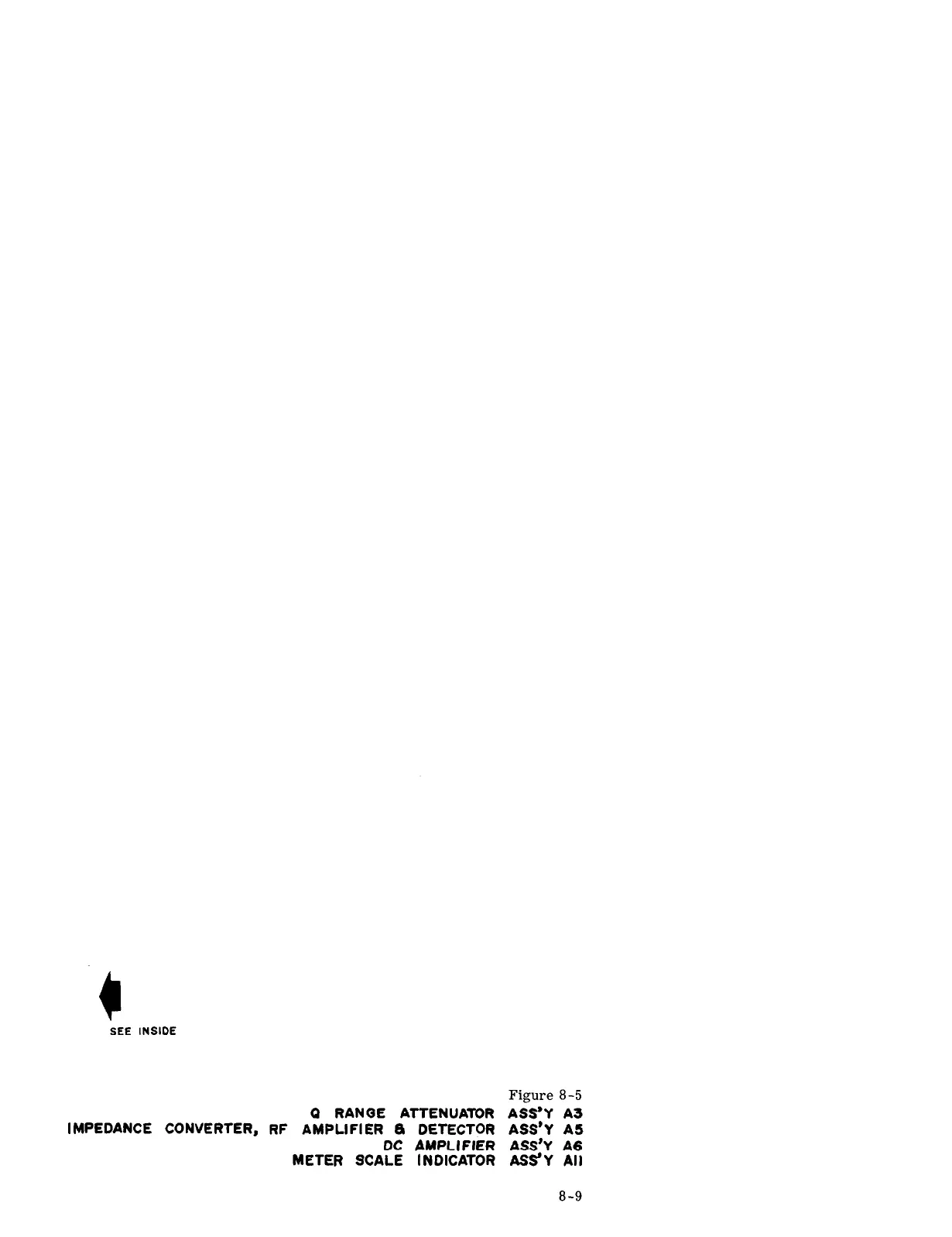 Page #145 background image