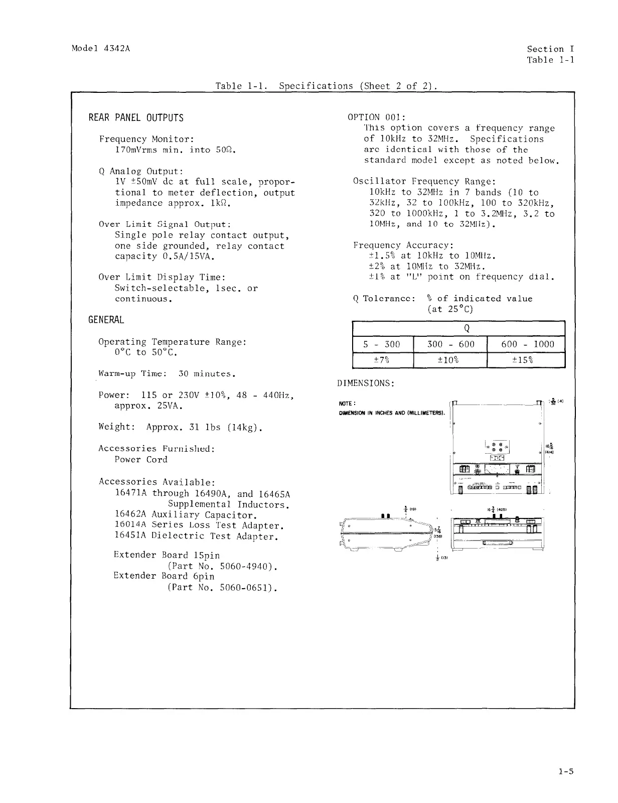 Page #15 background image