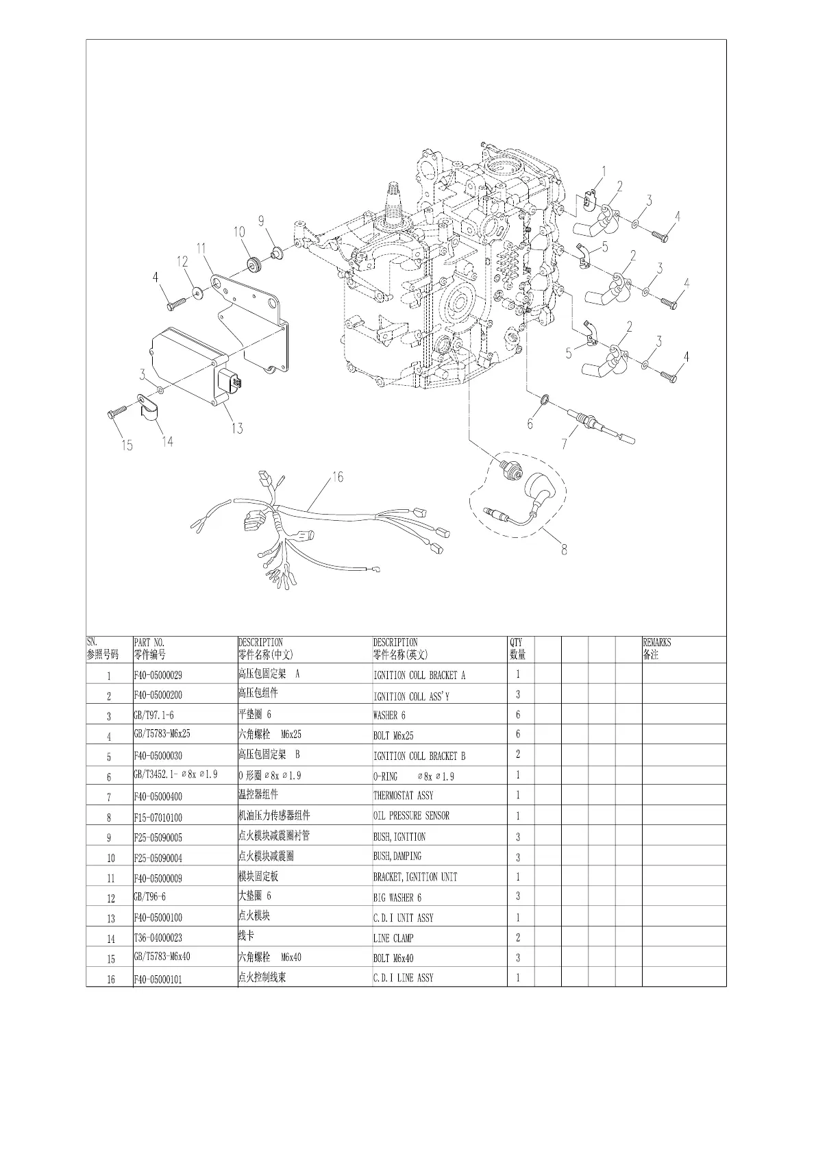 Page #32 background image