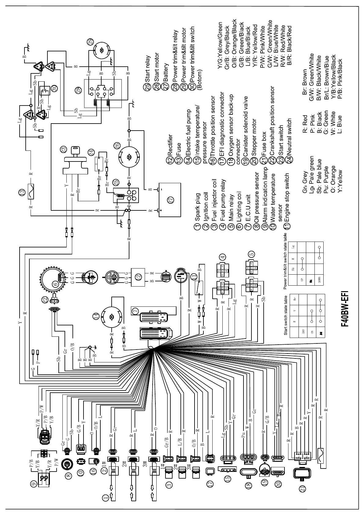 Page #37 background image