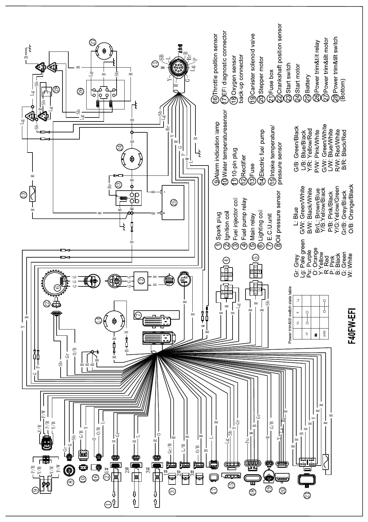 Page #38 background image