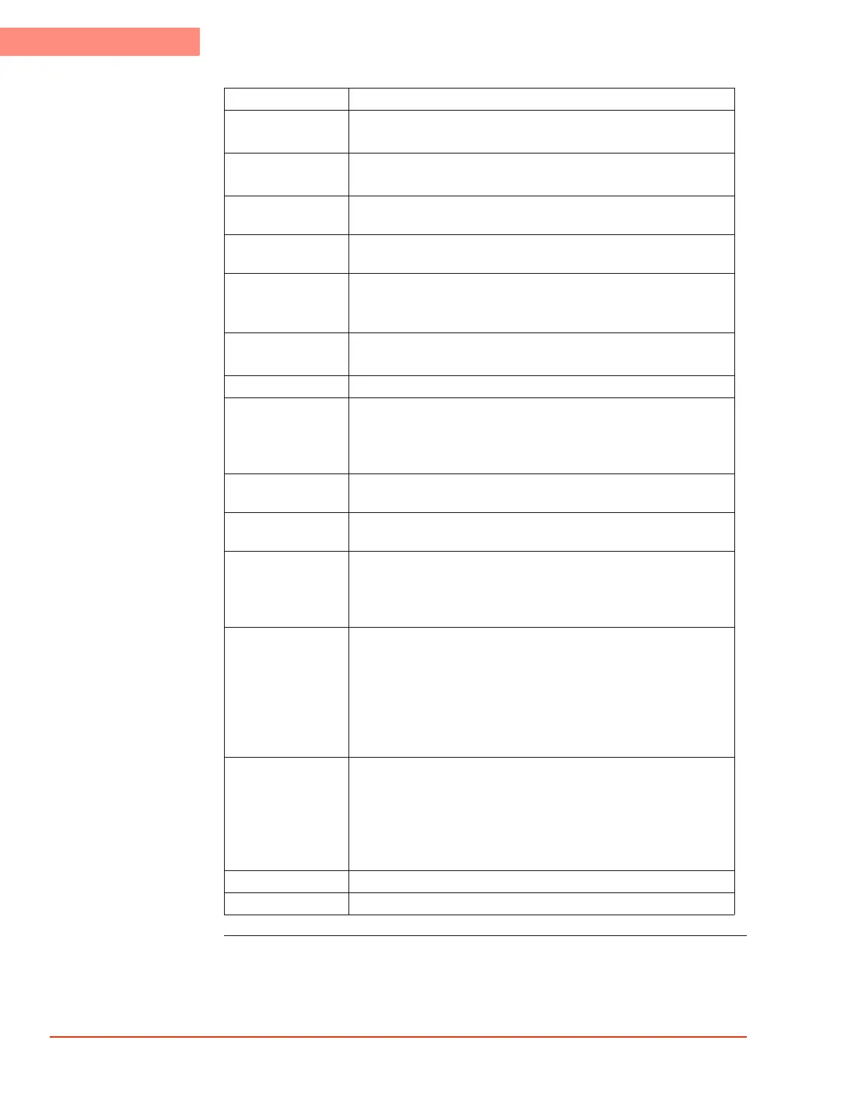 Page #110 background image
