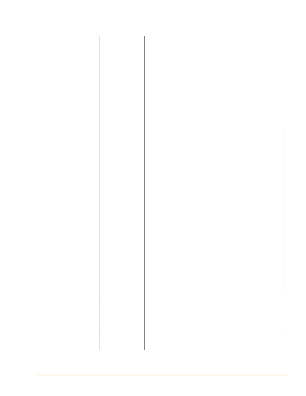 Page #127 background image