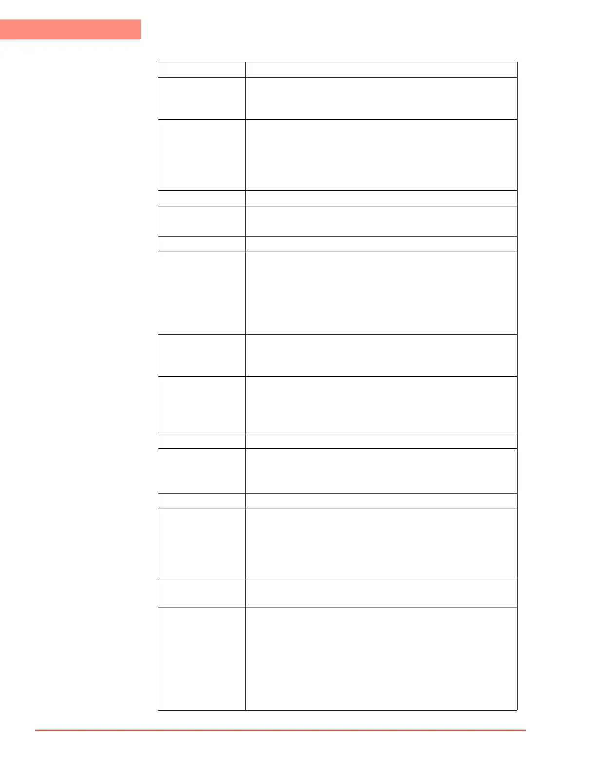 Page #166 background image