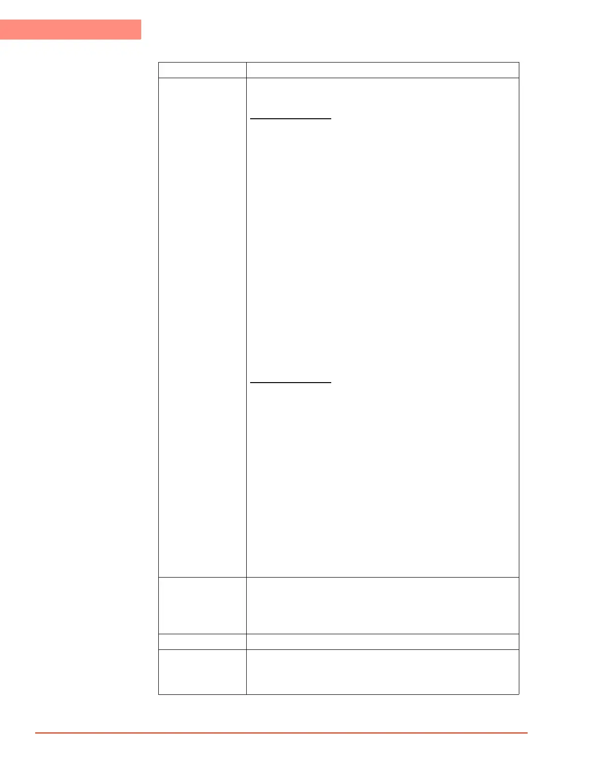 Page #168 background image