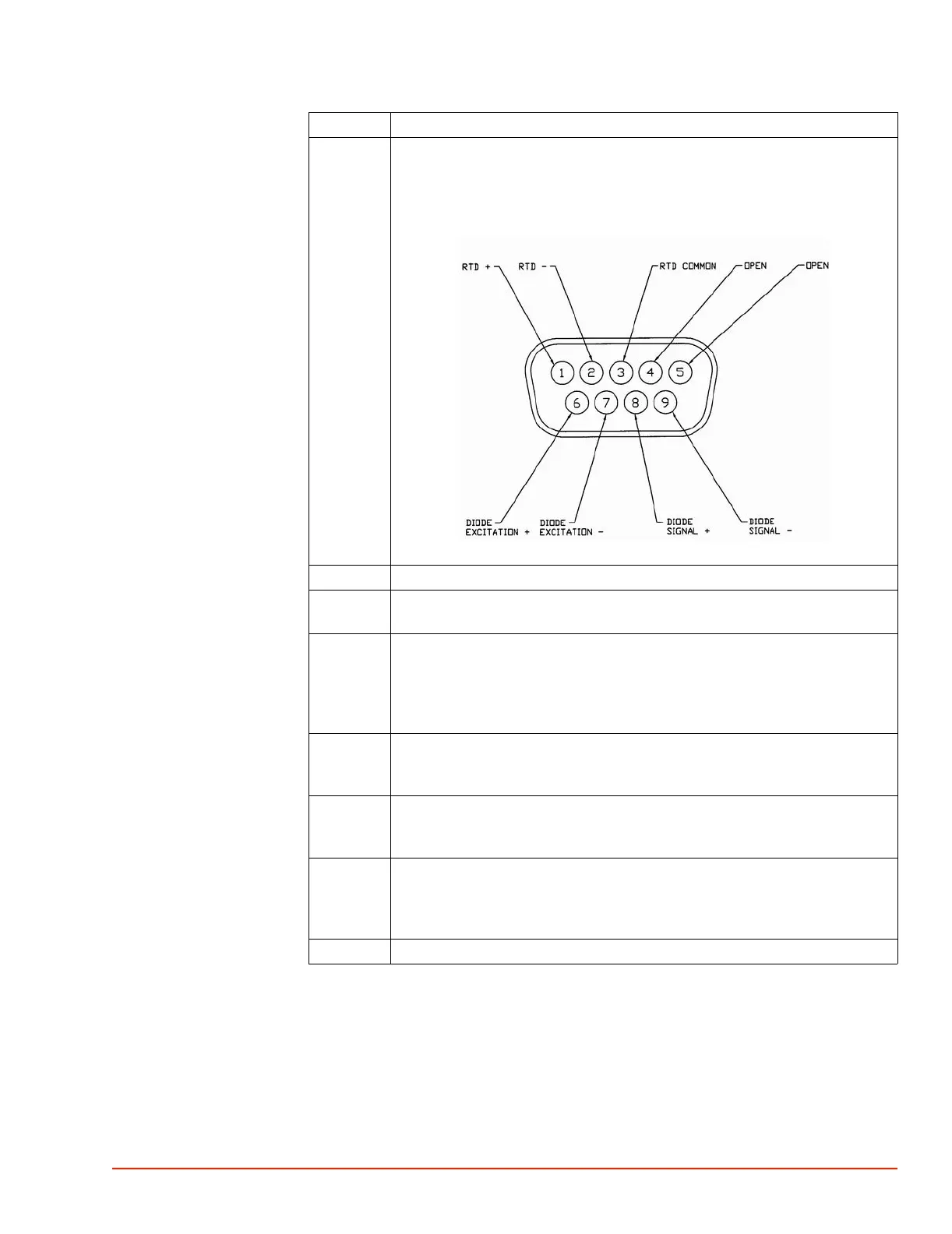 Page #195 background image