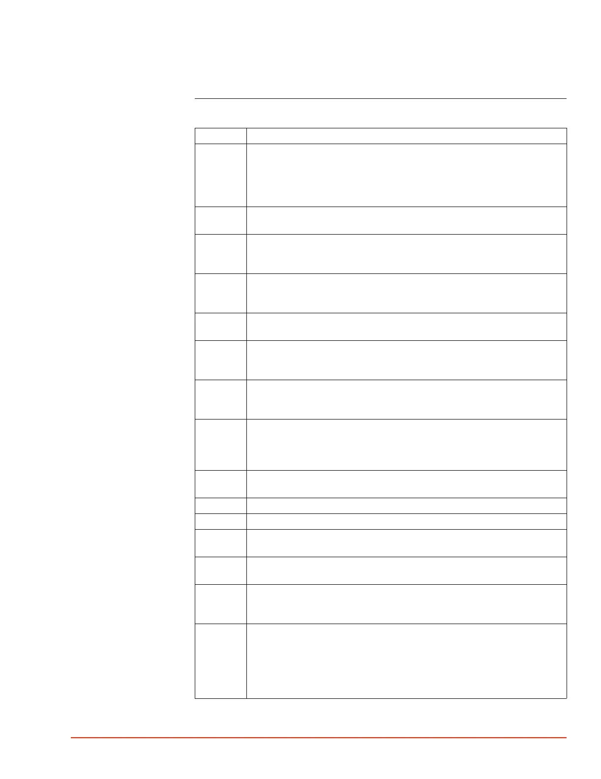 Page #197 background image