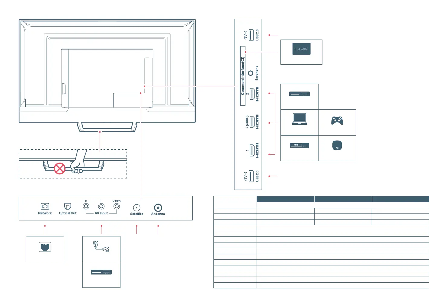Page #3 background image