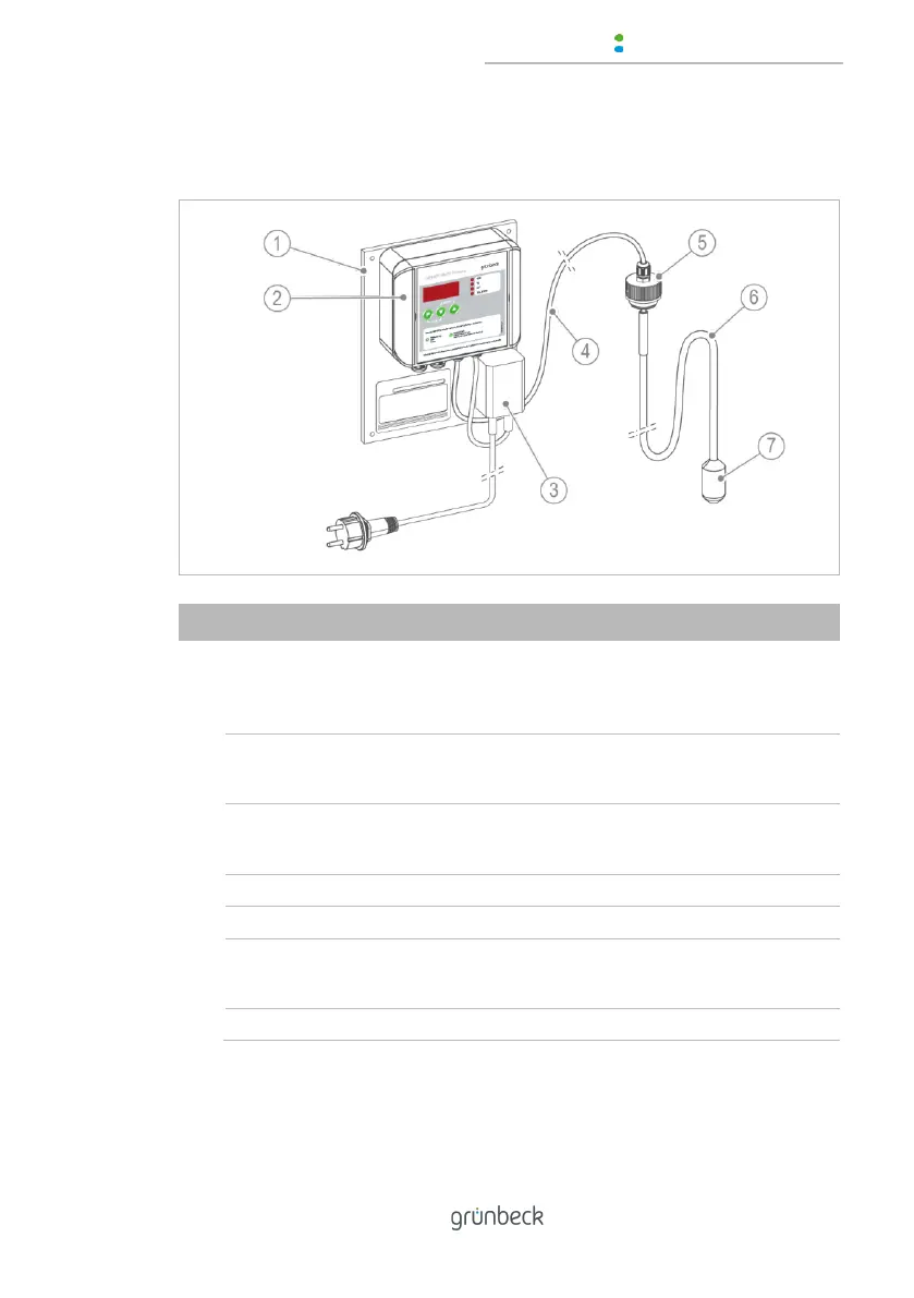 Page #15 background image