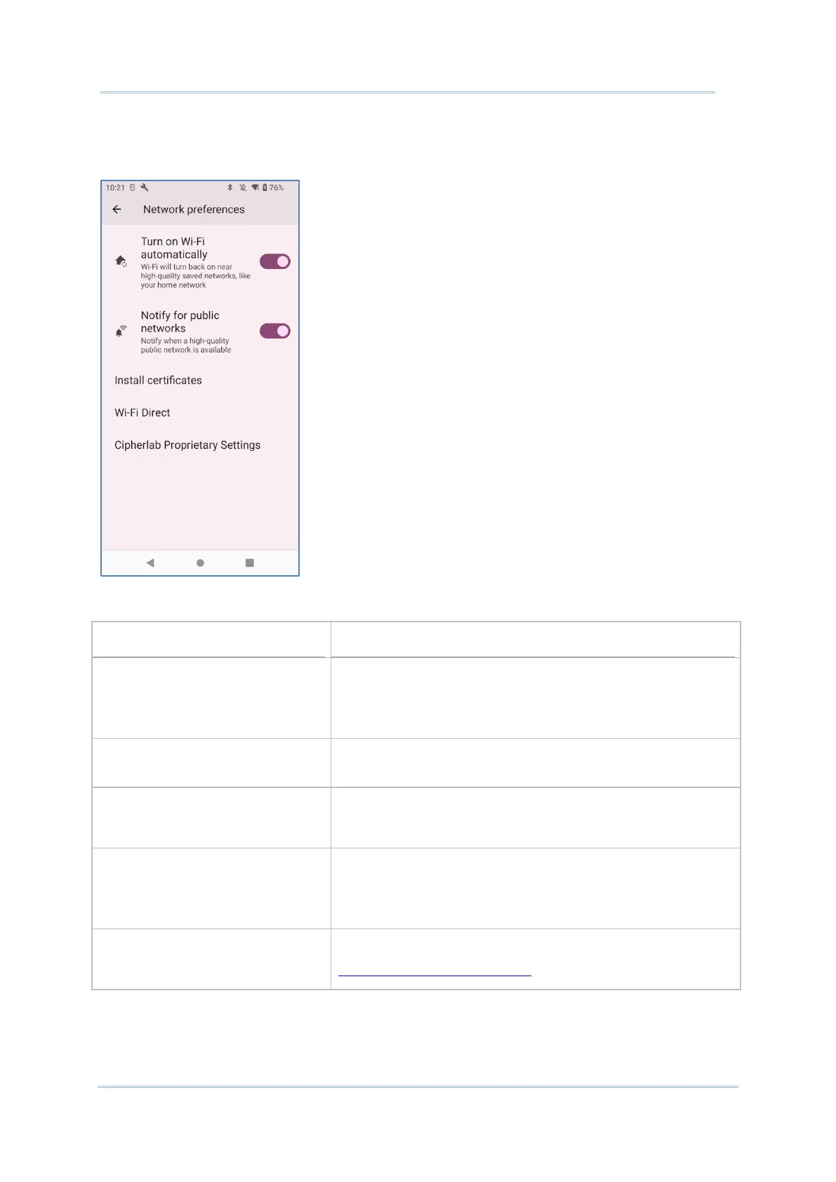 Page #146 background image