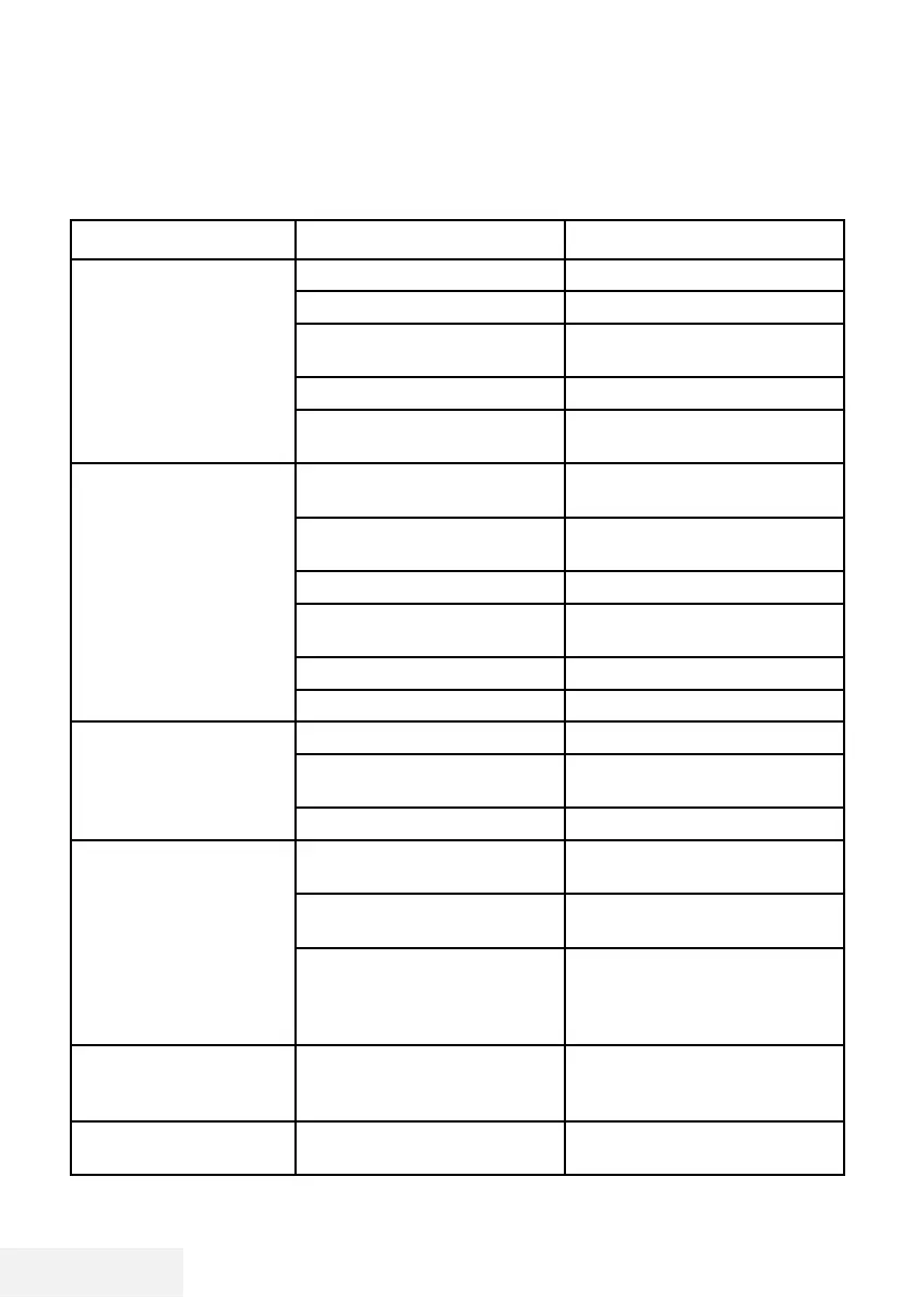 Page #156 background image