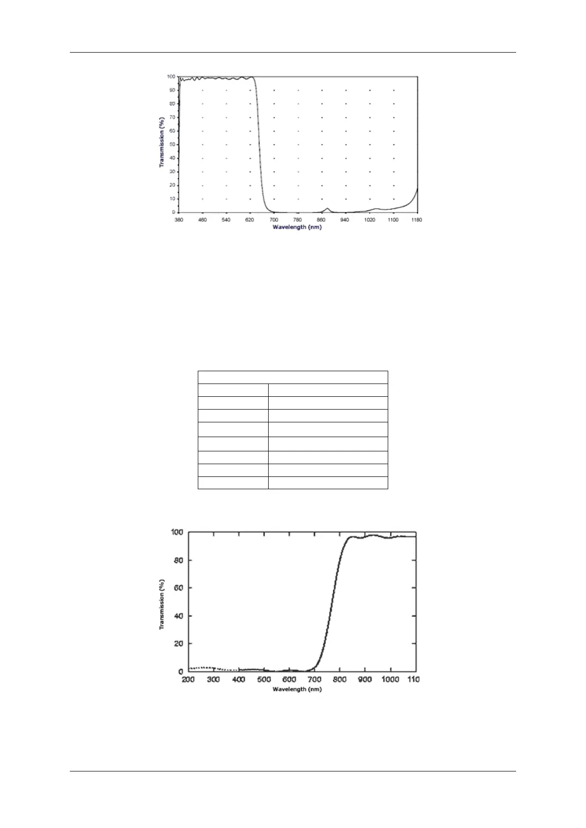 Page #75 background image