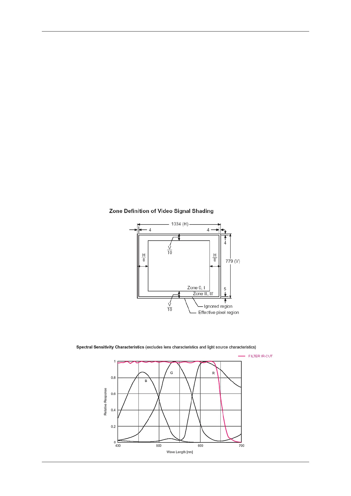 Page #194 background image