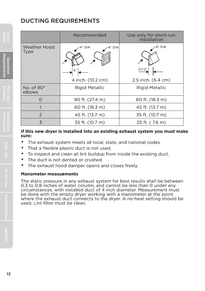 Page #12 background image