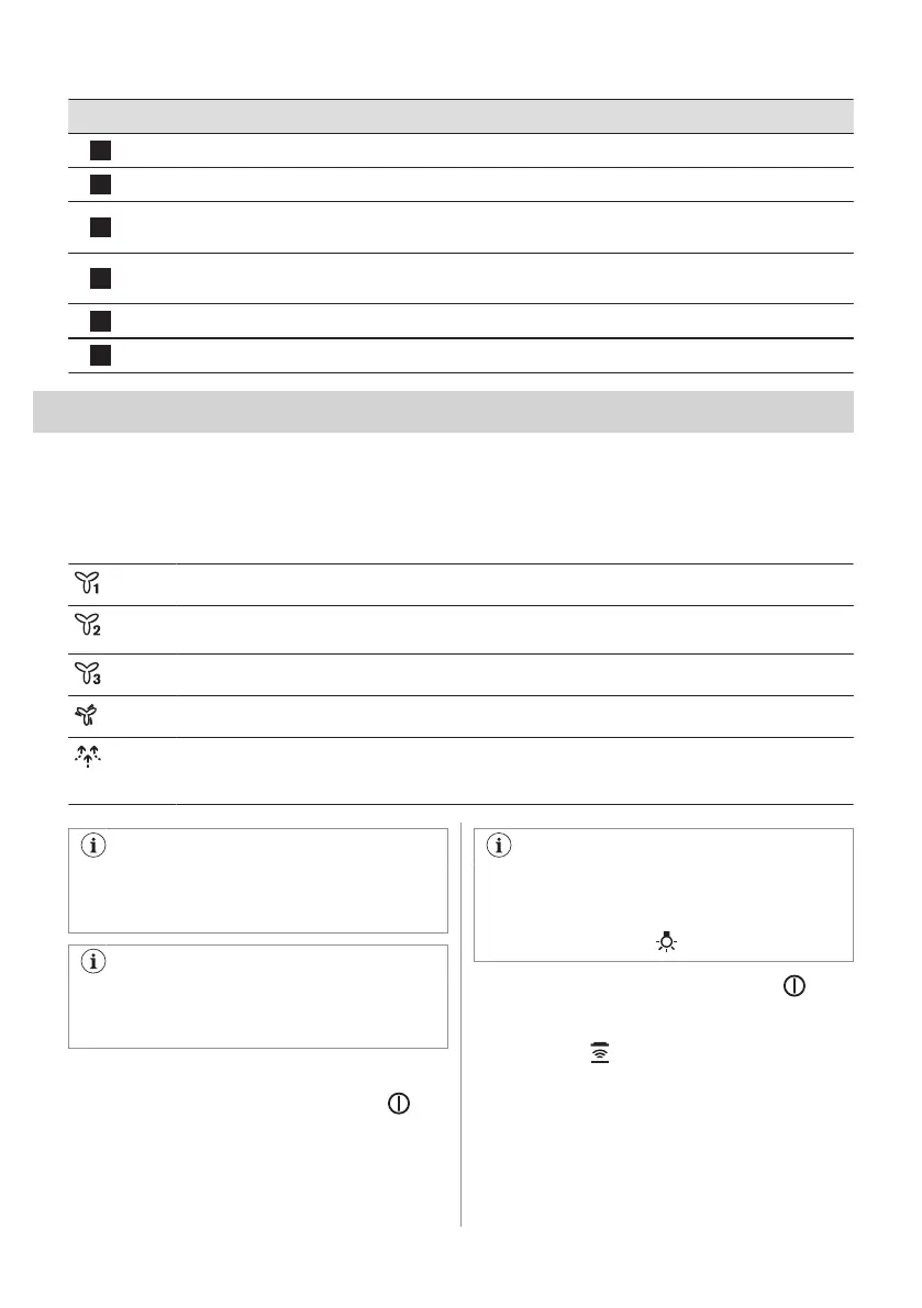 Page #162 background image