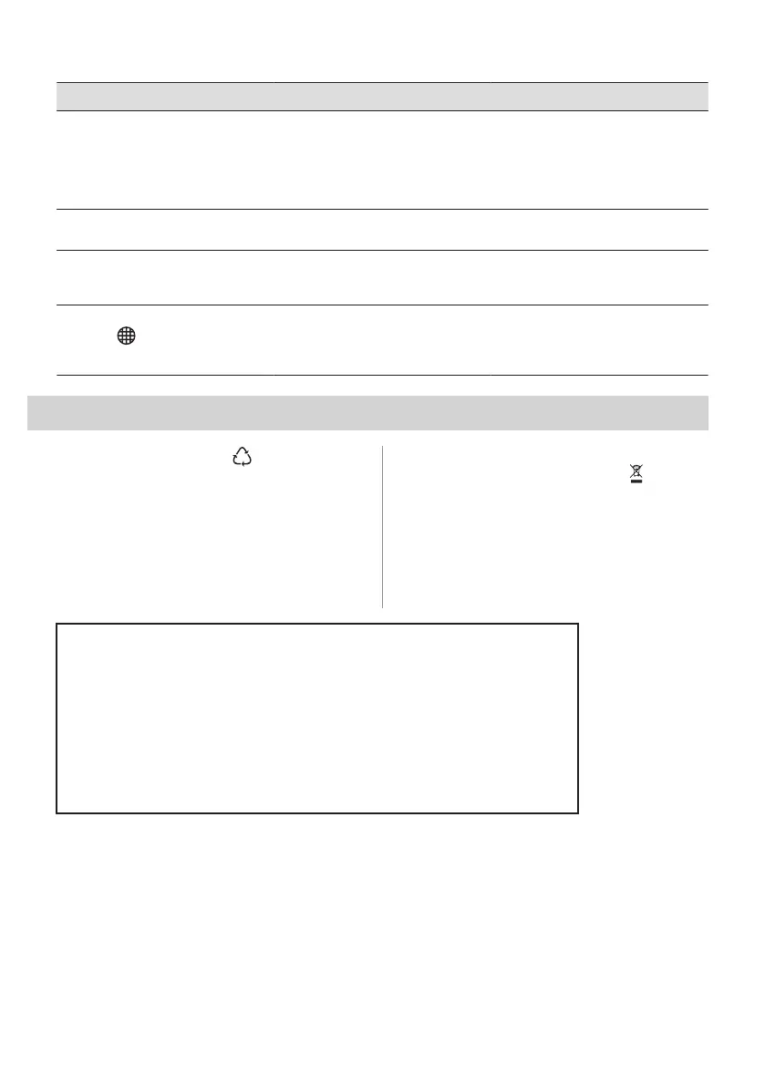 Page #247 background image