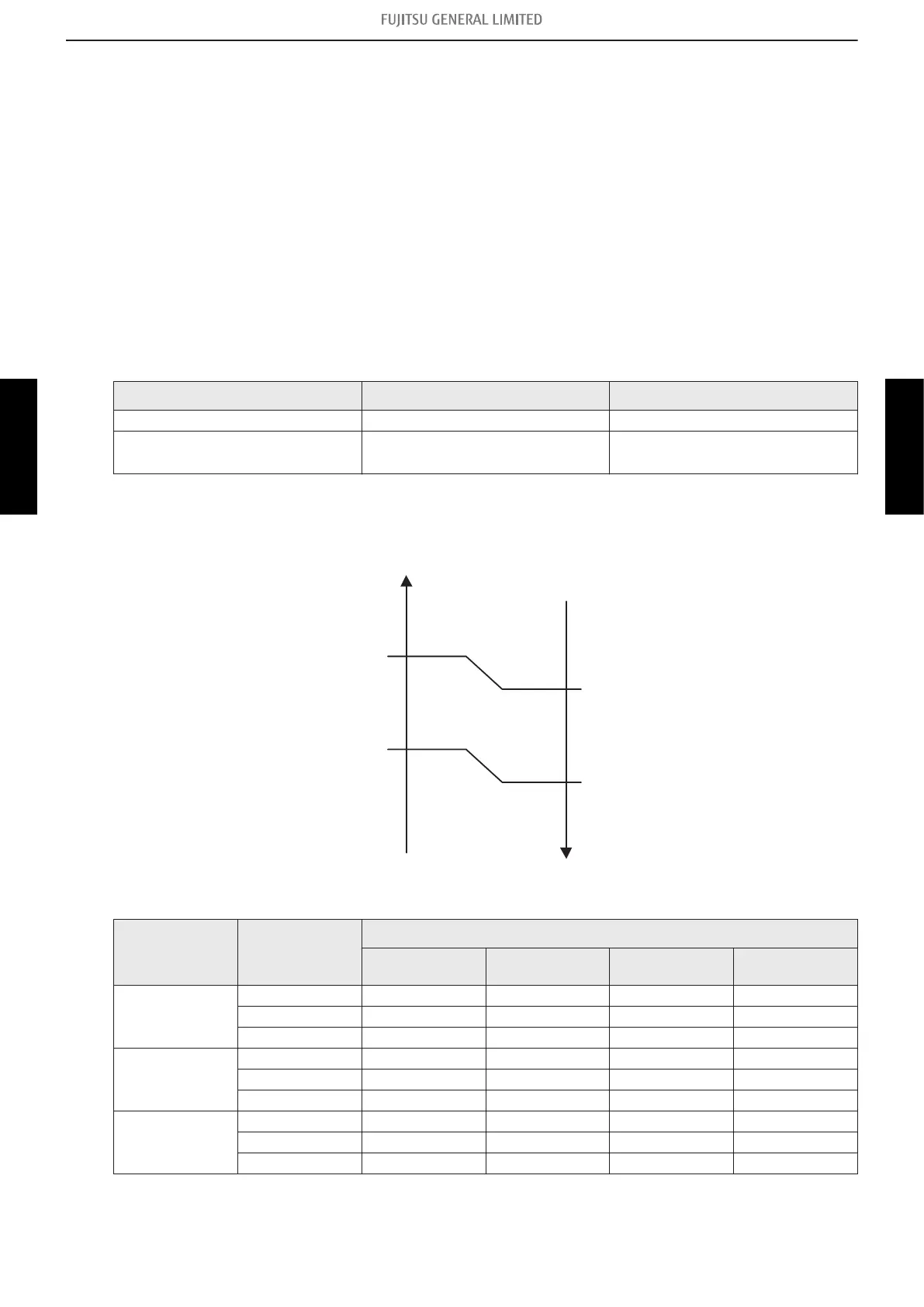 Page #109 background image