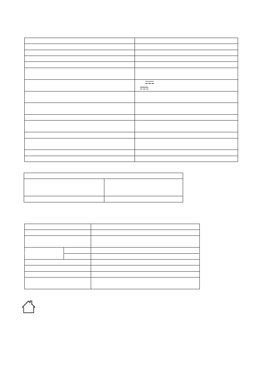 Page #95 background image