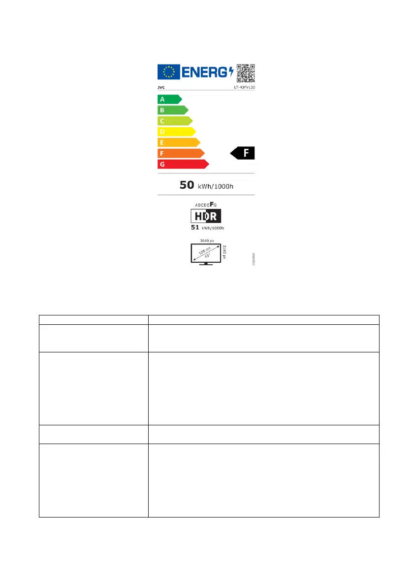 Page #97 background image