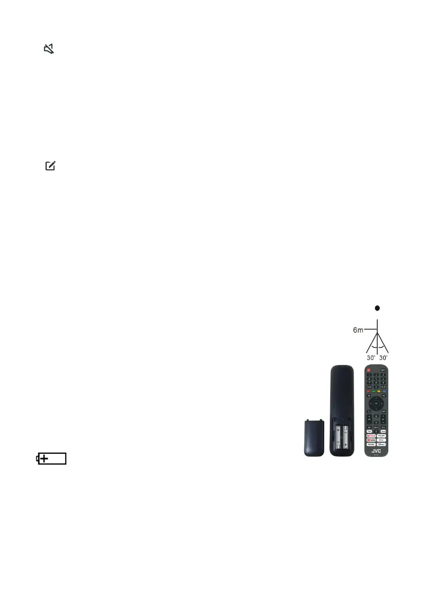 Page #108 background image