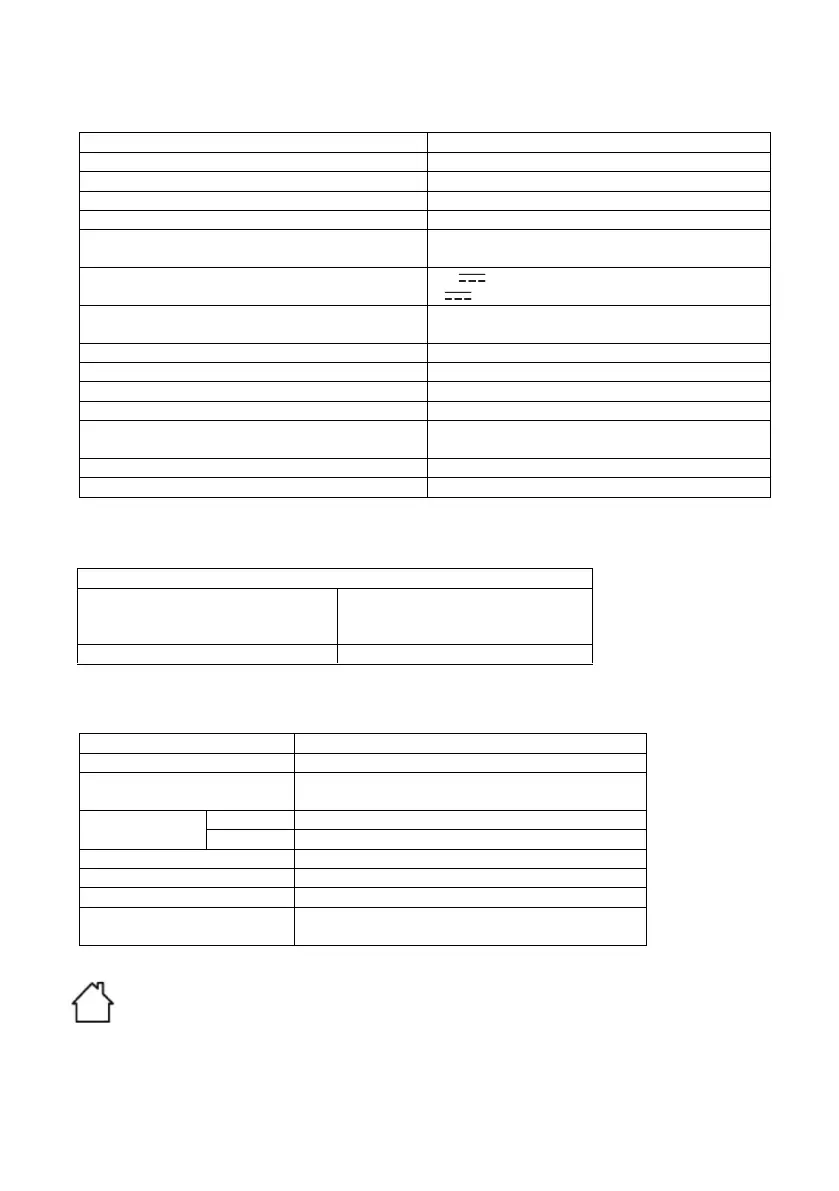 Page #128 background image