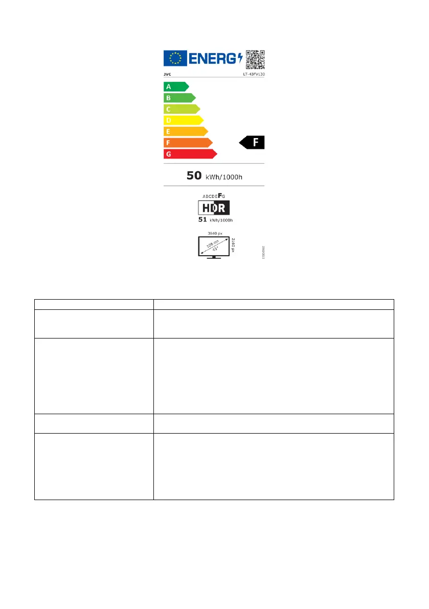 Page #130 background image