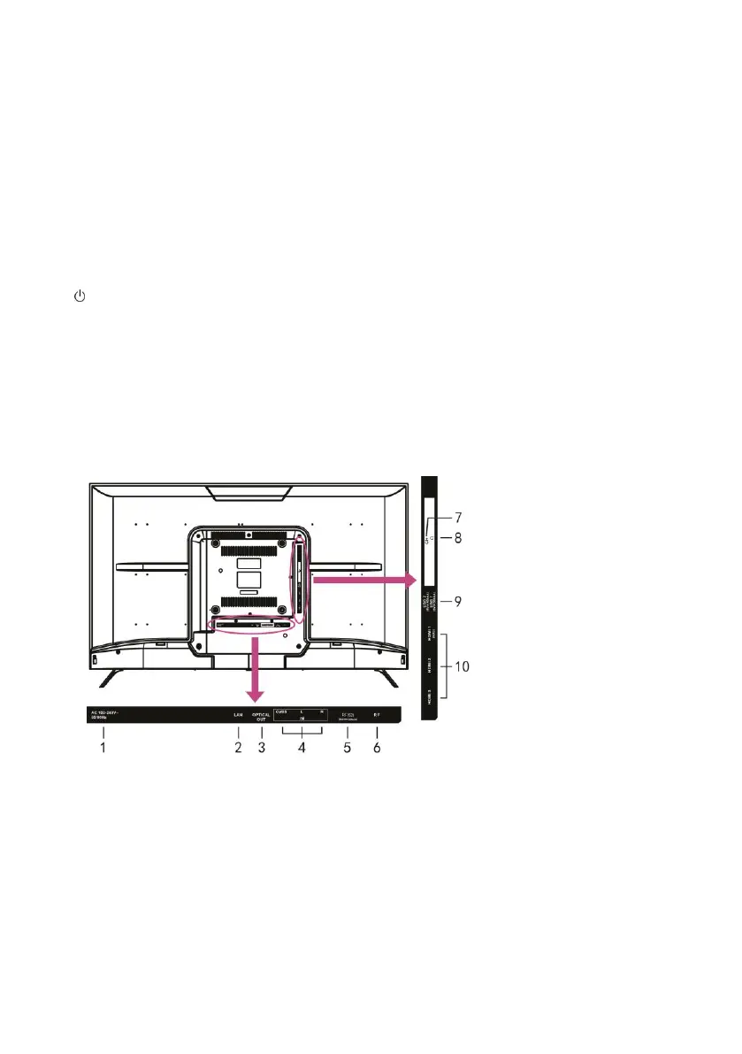 Page #137 background image