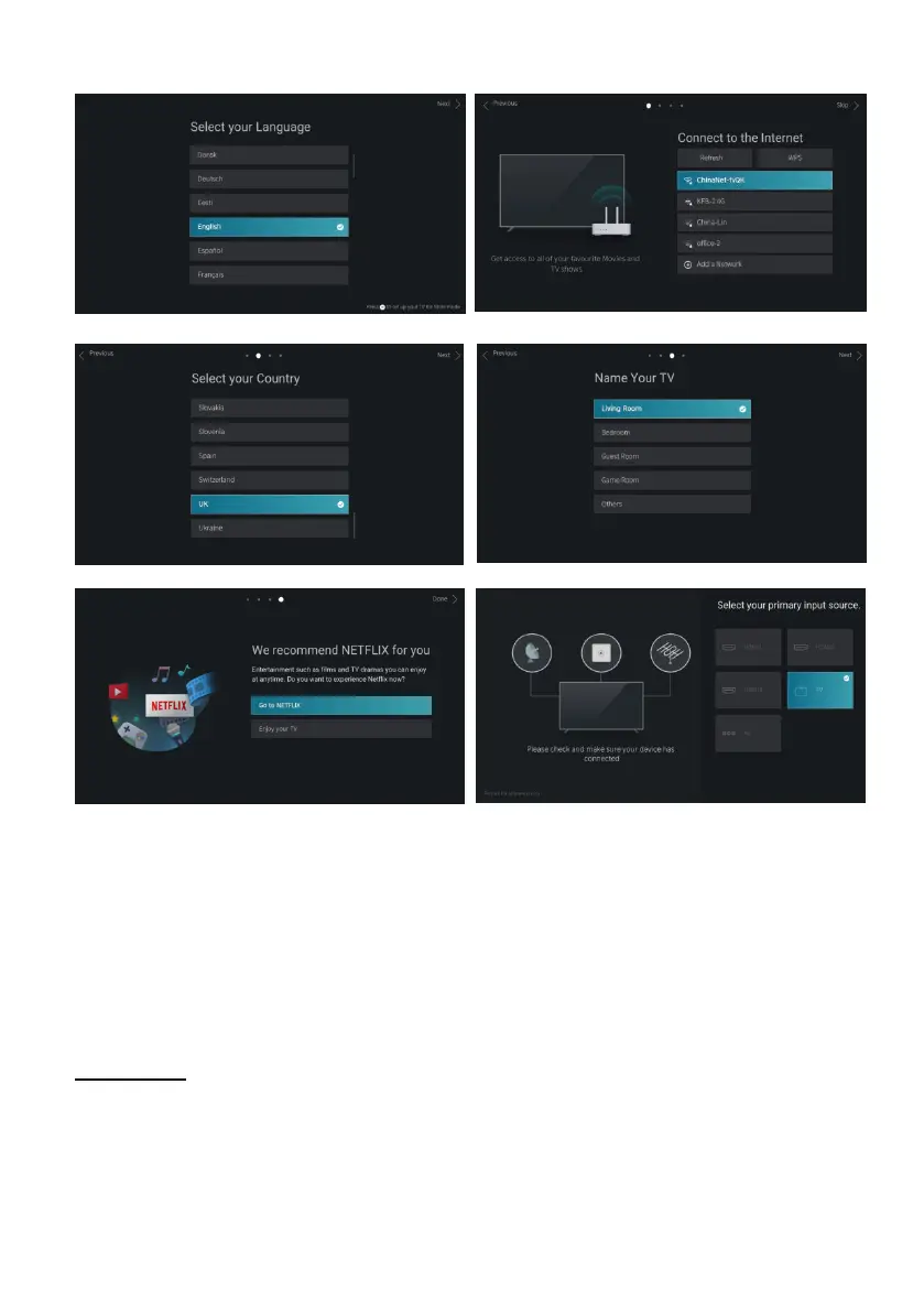Page #147 background image