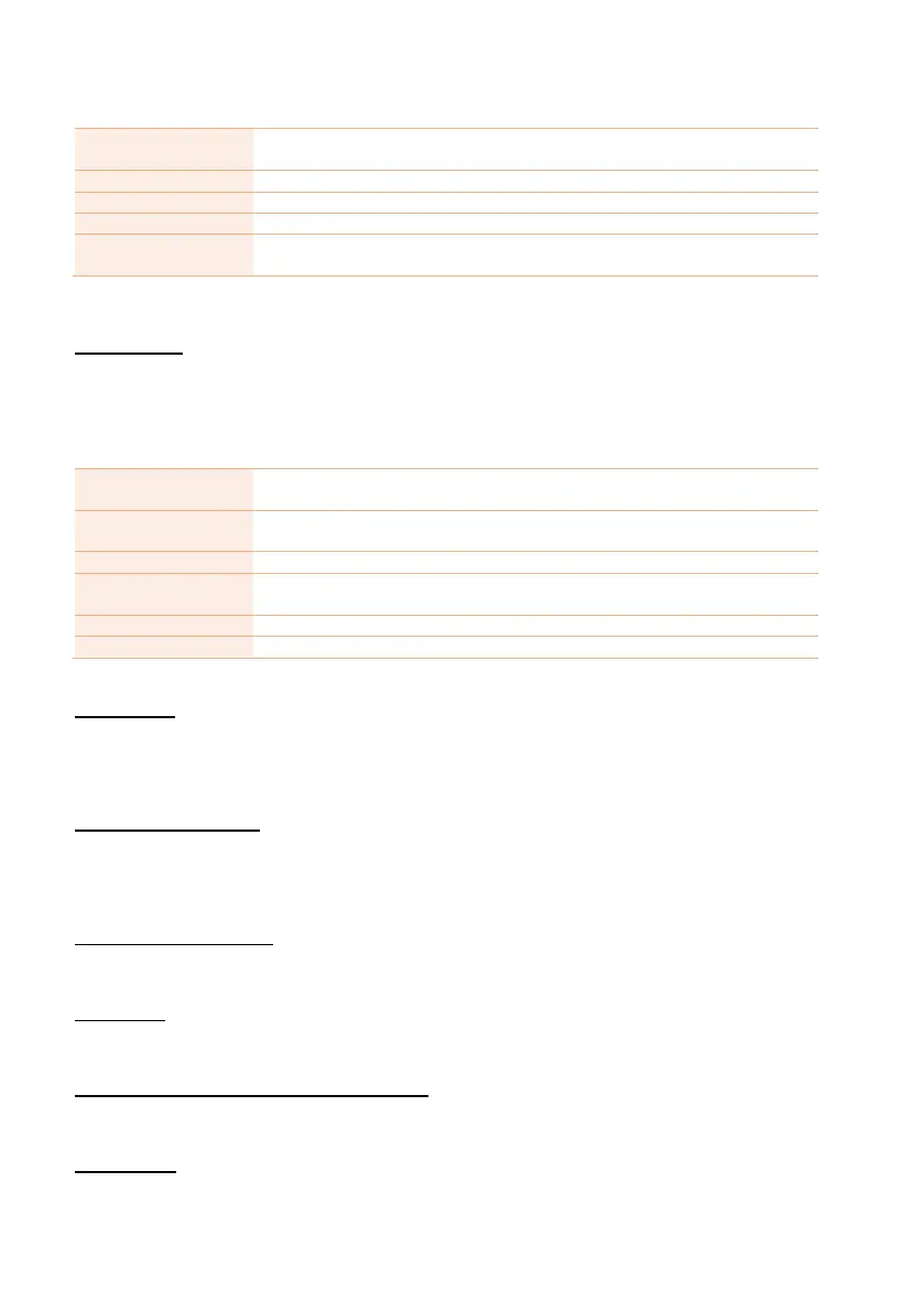 Page #148 background image