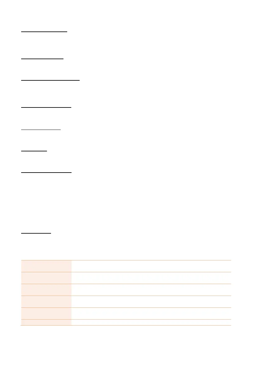 Page #149 background image