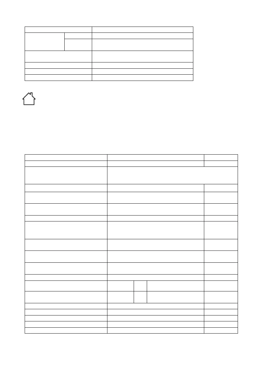 Page #159 background image