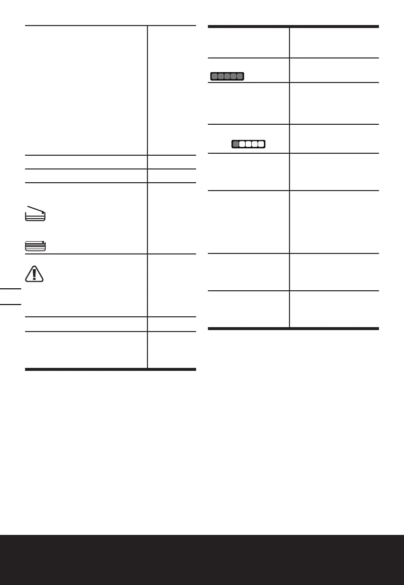 Page #88 background image