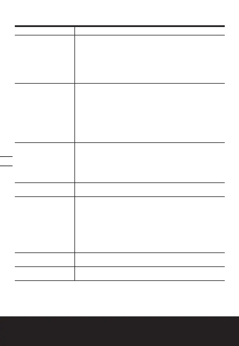 Page #102 background image