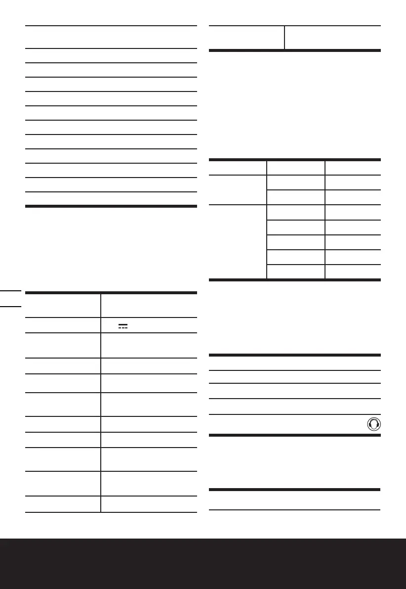 Page #132 background image