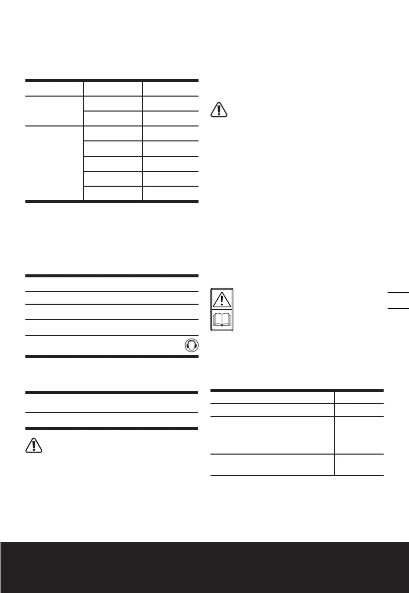 Page #145 background image